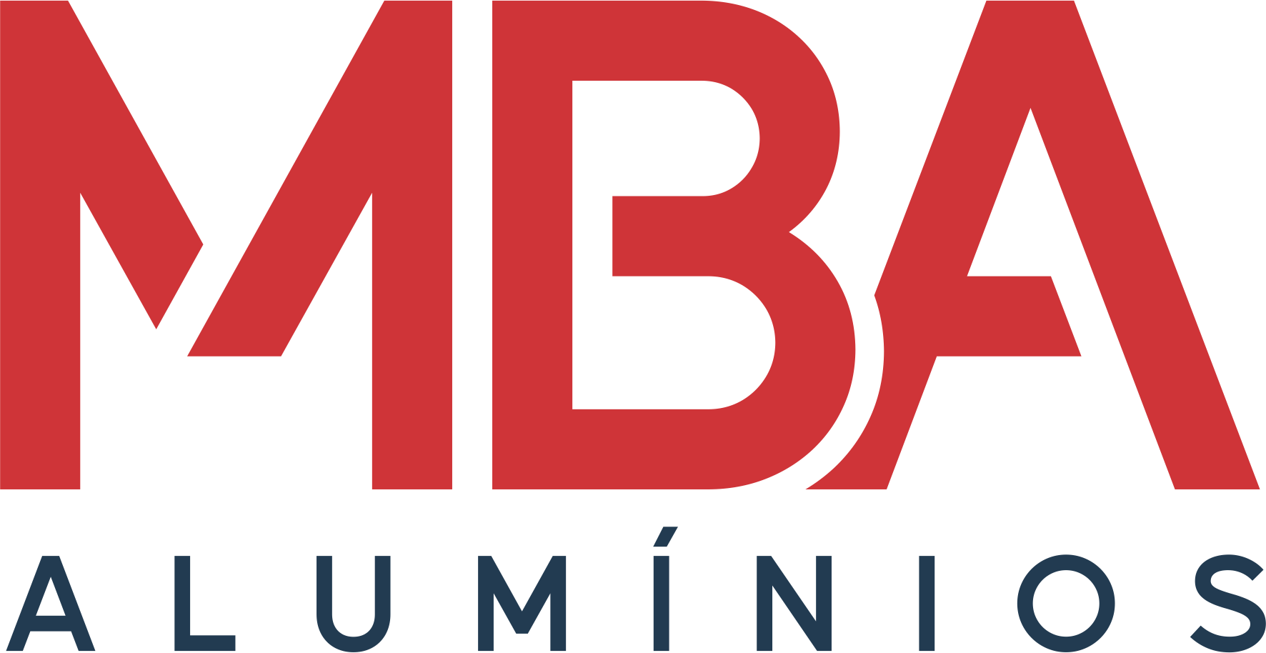 MBA Alumínios